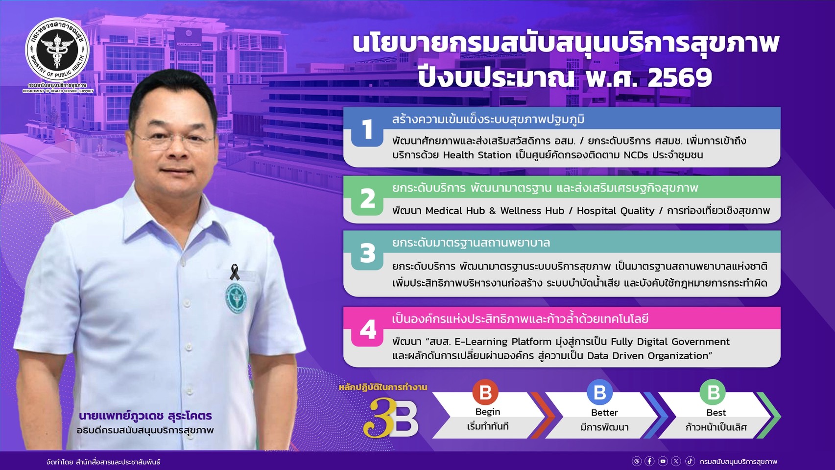 นโยบาย